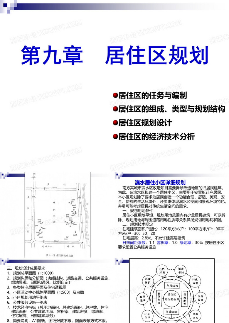 居住区规划