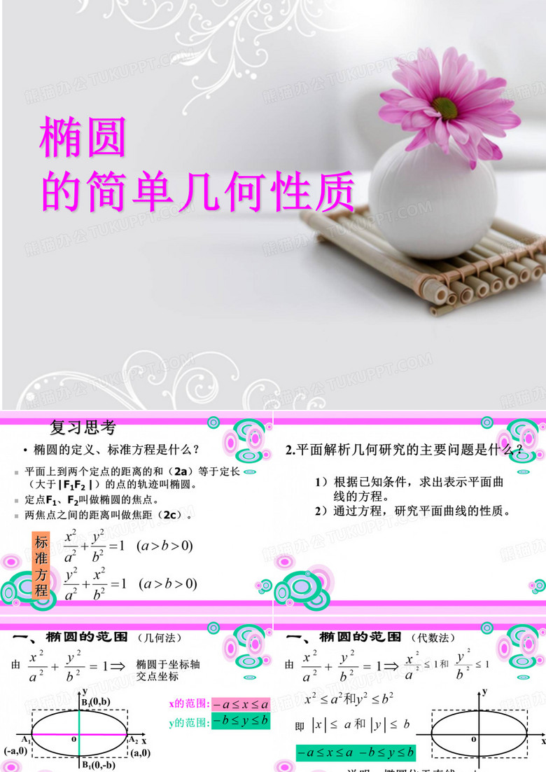 椭圆的简单几何性质