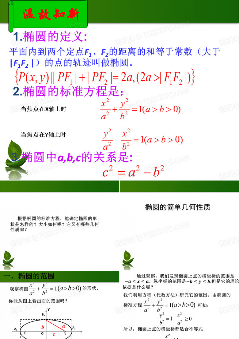 椭圆的简单几何性质