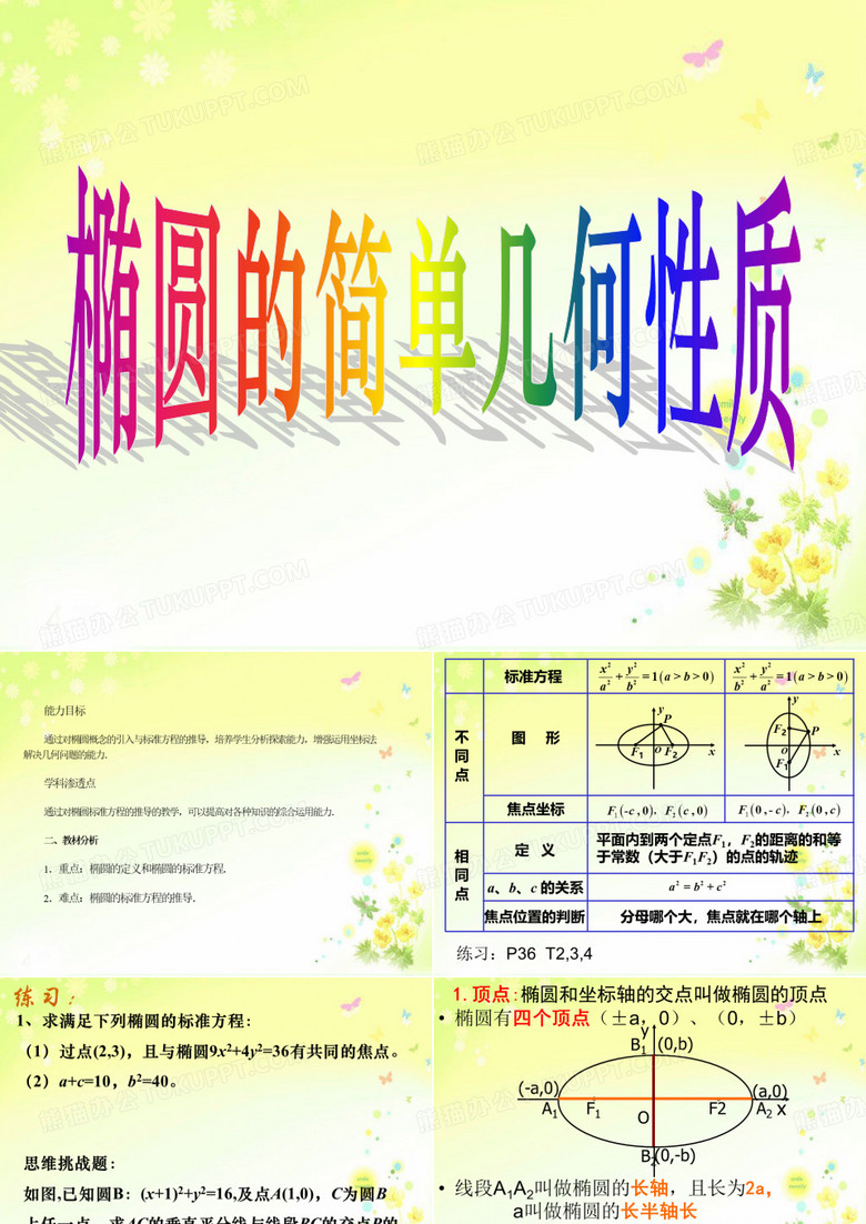 椭圆的简单几何性质