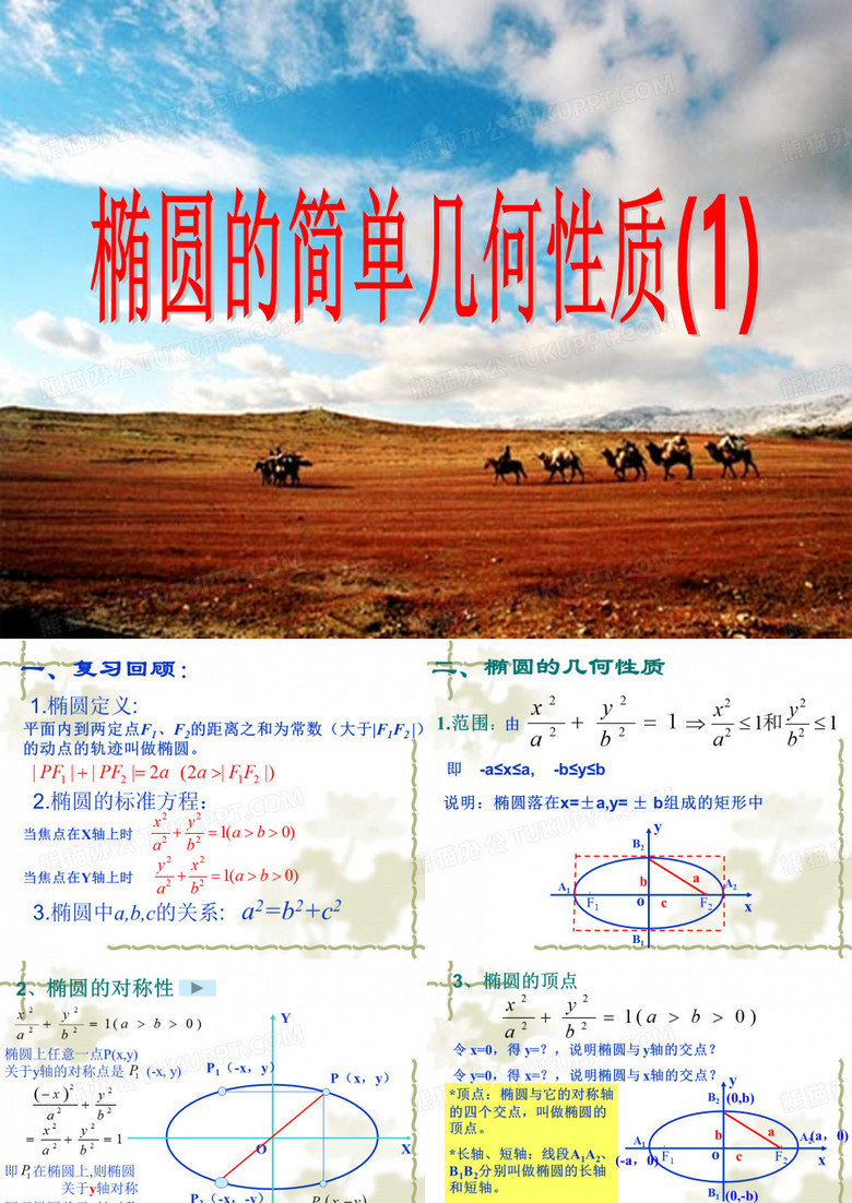 椭圆的几何性质(简单性质)