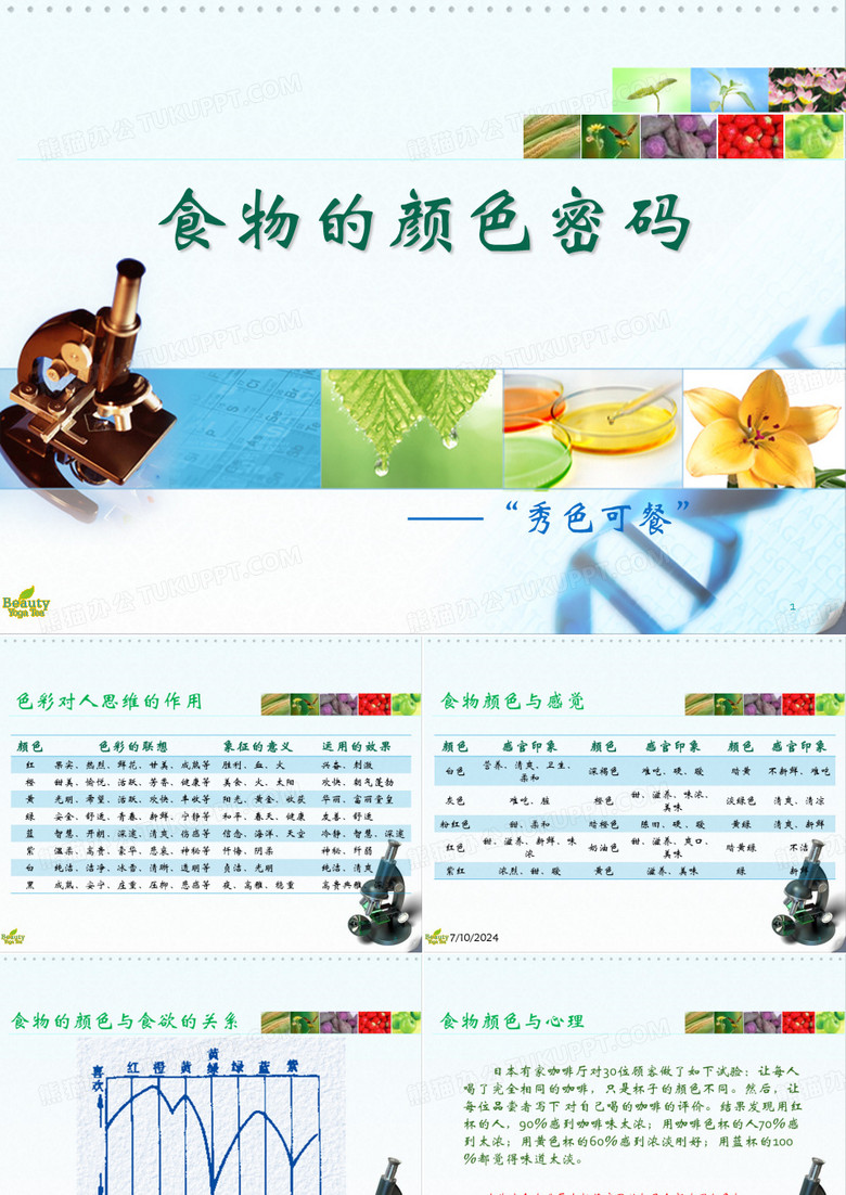 食物颜色背后的秘密PPT
