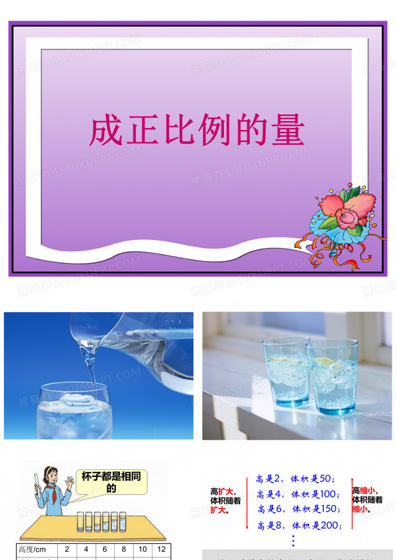 正比例 成正比例的量