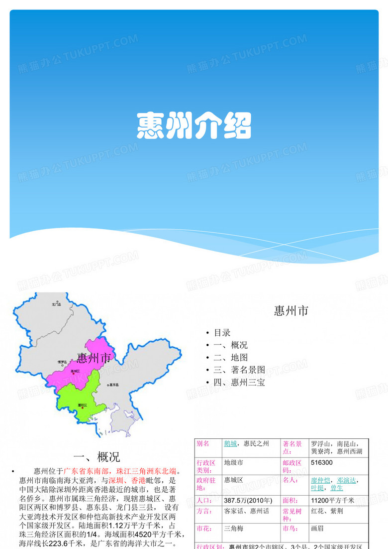 惠州介绍