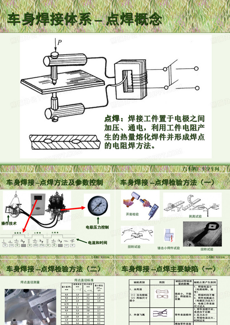 车身焊接