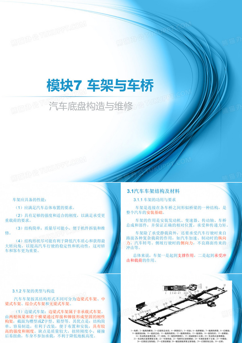 车架与车身