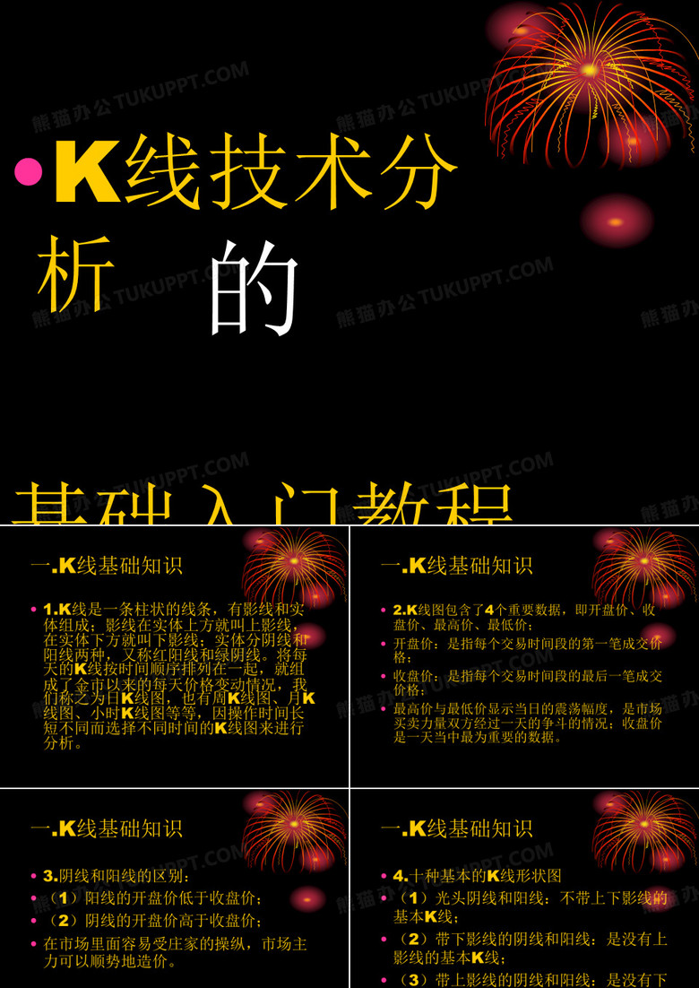 K线图基础入门