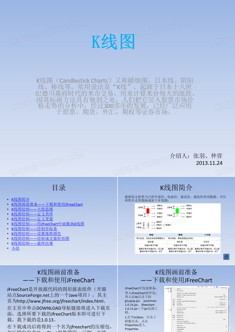 绘制K线图