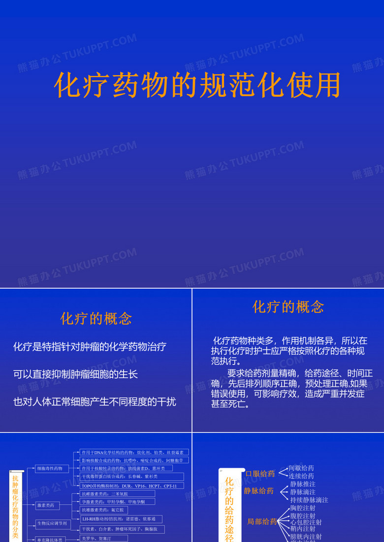 口服化疗药ppt