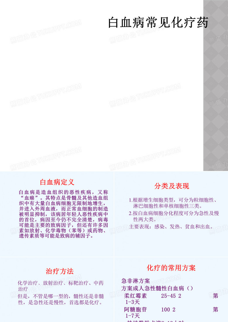 白血病常见化疗药