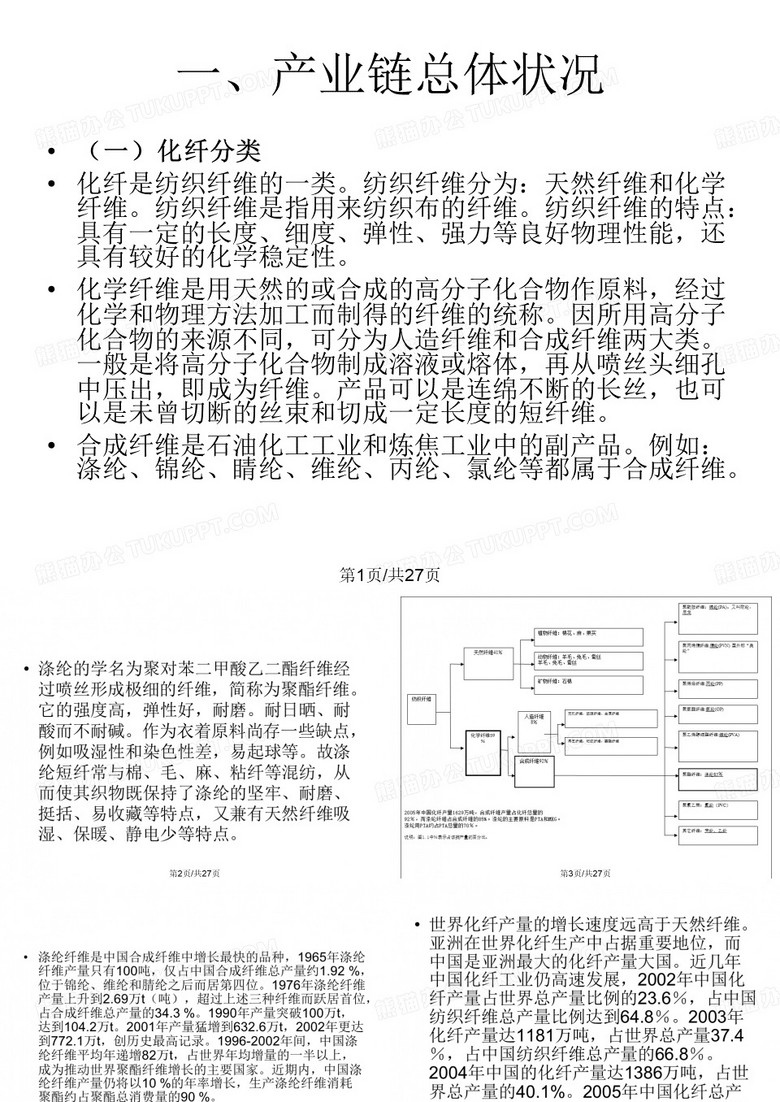 化学纤维涤纶