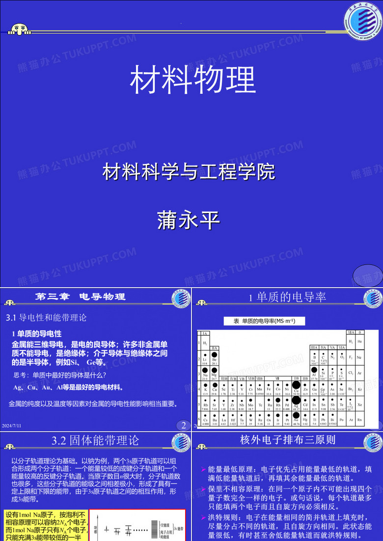 材料物理 导电物理.ppt