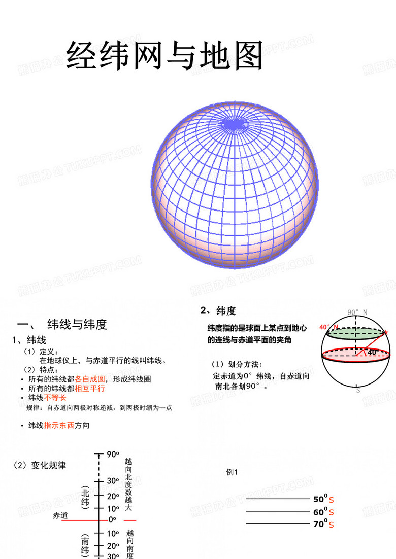 经纬网与地图