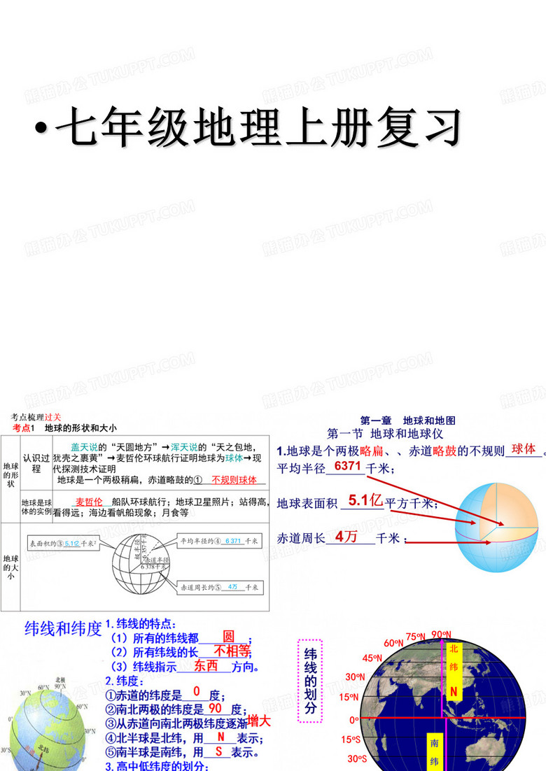 经纬网复习