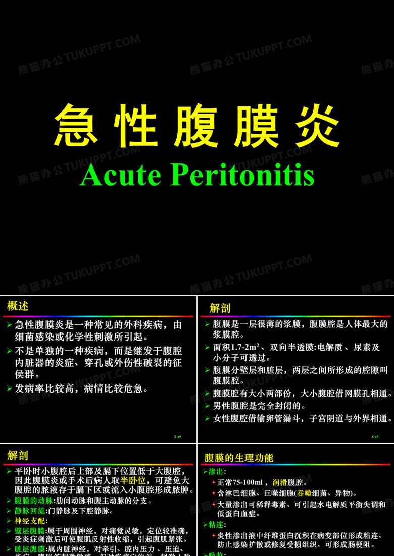 急性腹膜炎