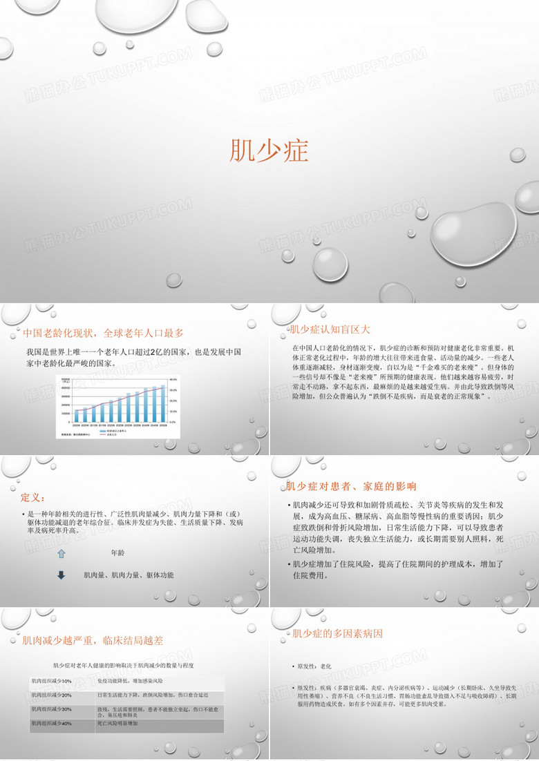 肌少症的诊疗