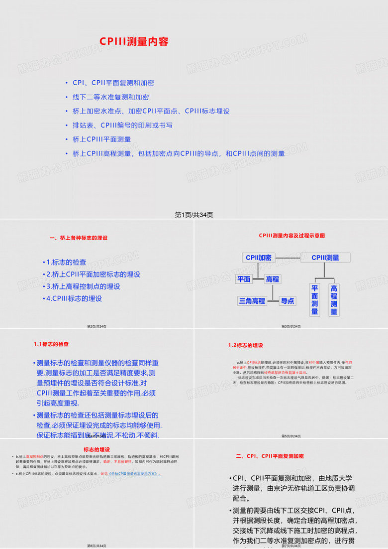 测量培训PPT课件