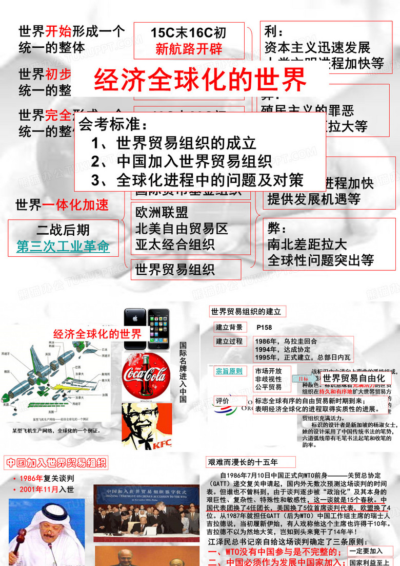 经济全球化的世界