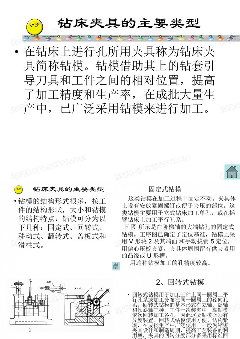 钻床夹具