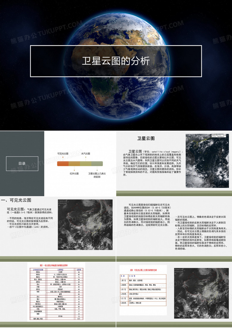 气象卫星云图