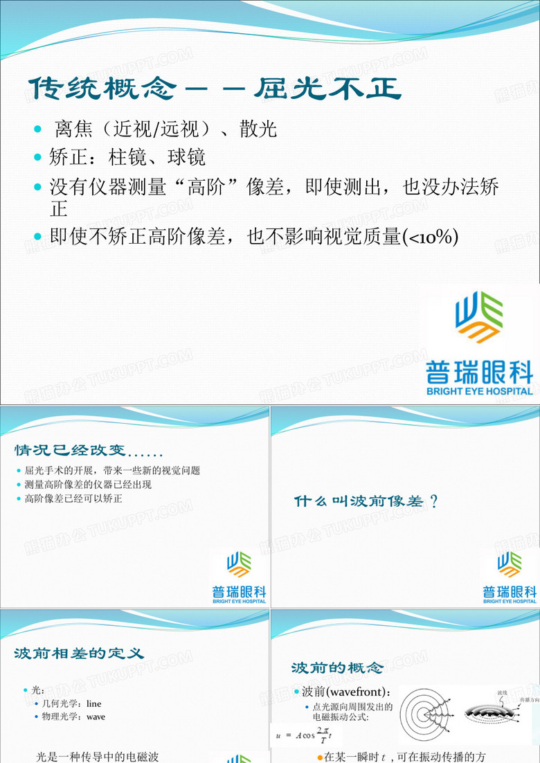 普瑞眼科波前像差基础知识科普课件