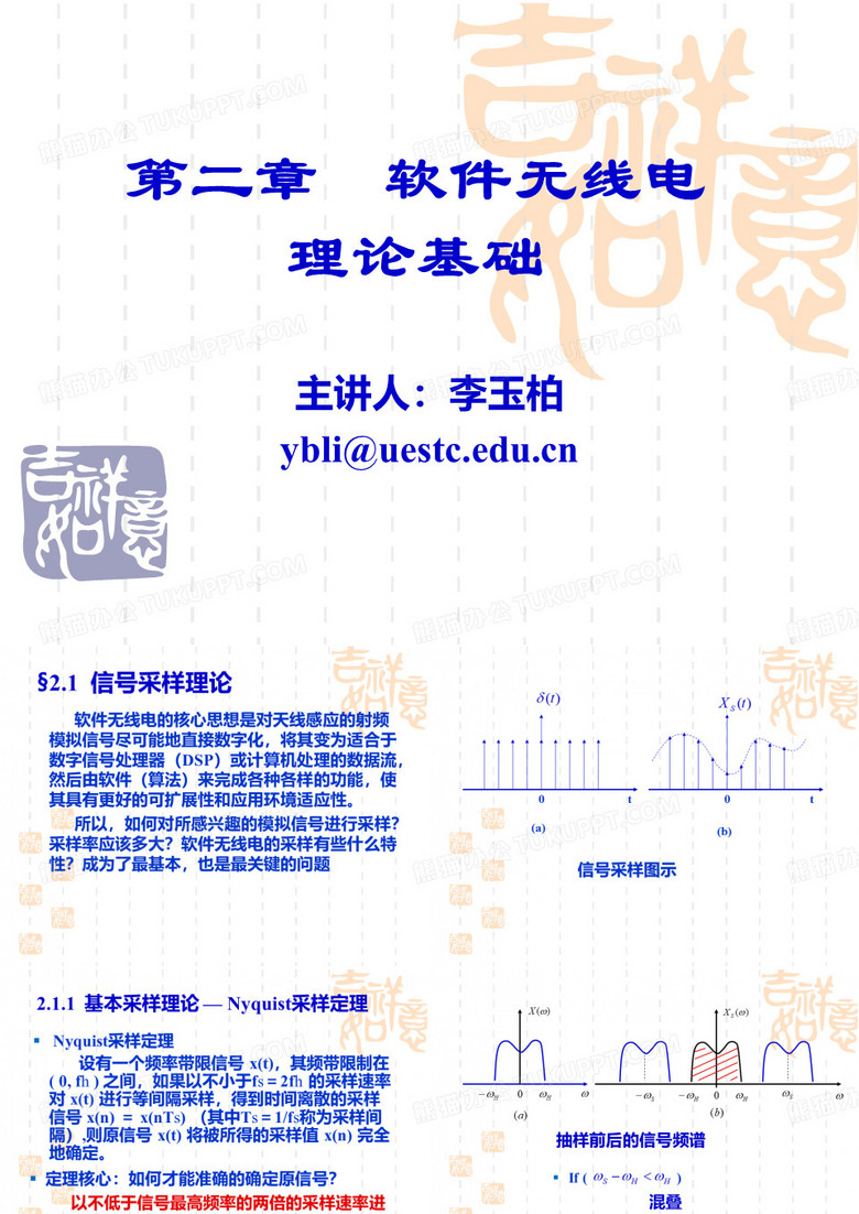软件无线电软件无线电基本理论