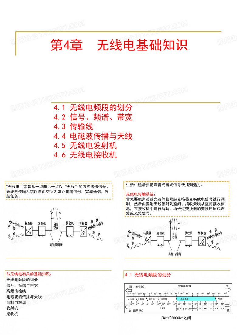 无线电知识