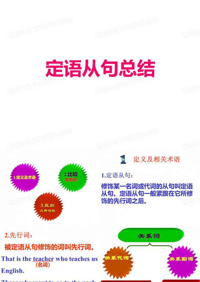 定语从句(英语语法)