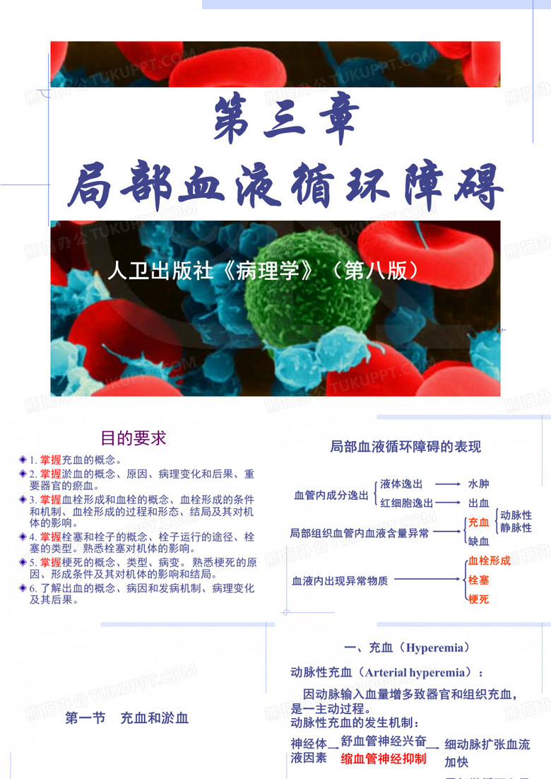 病理学 局部血液循环障碍