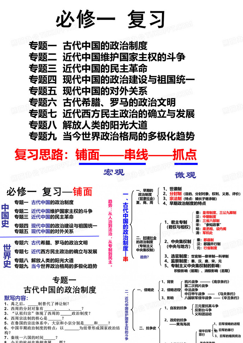 高一历史历史必修一复习提纲