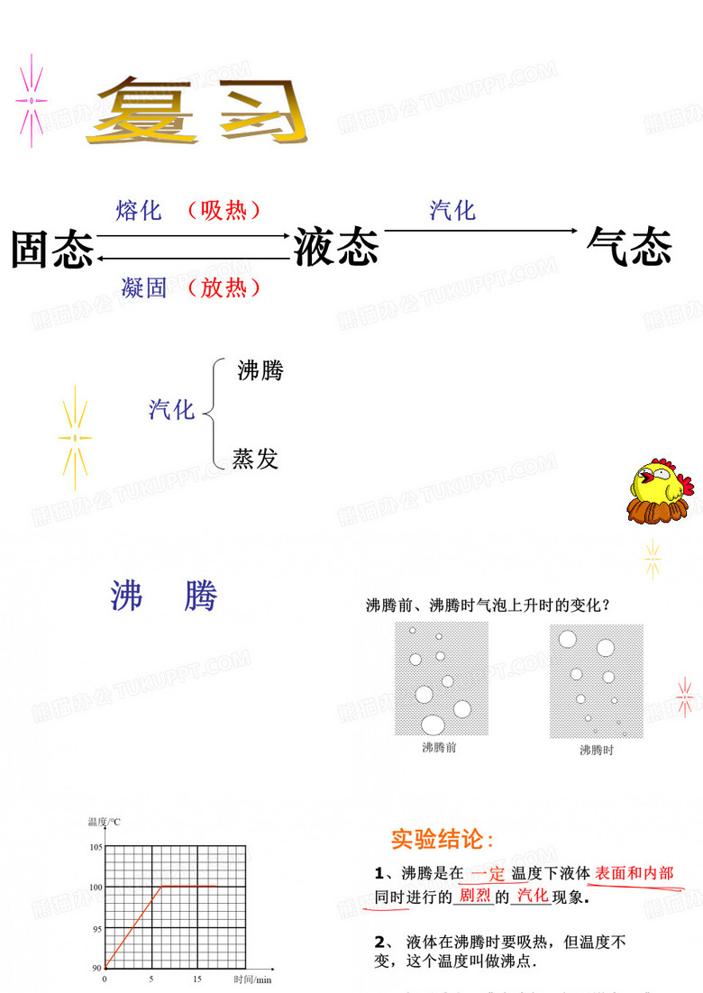 蒸发与沸腾