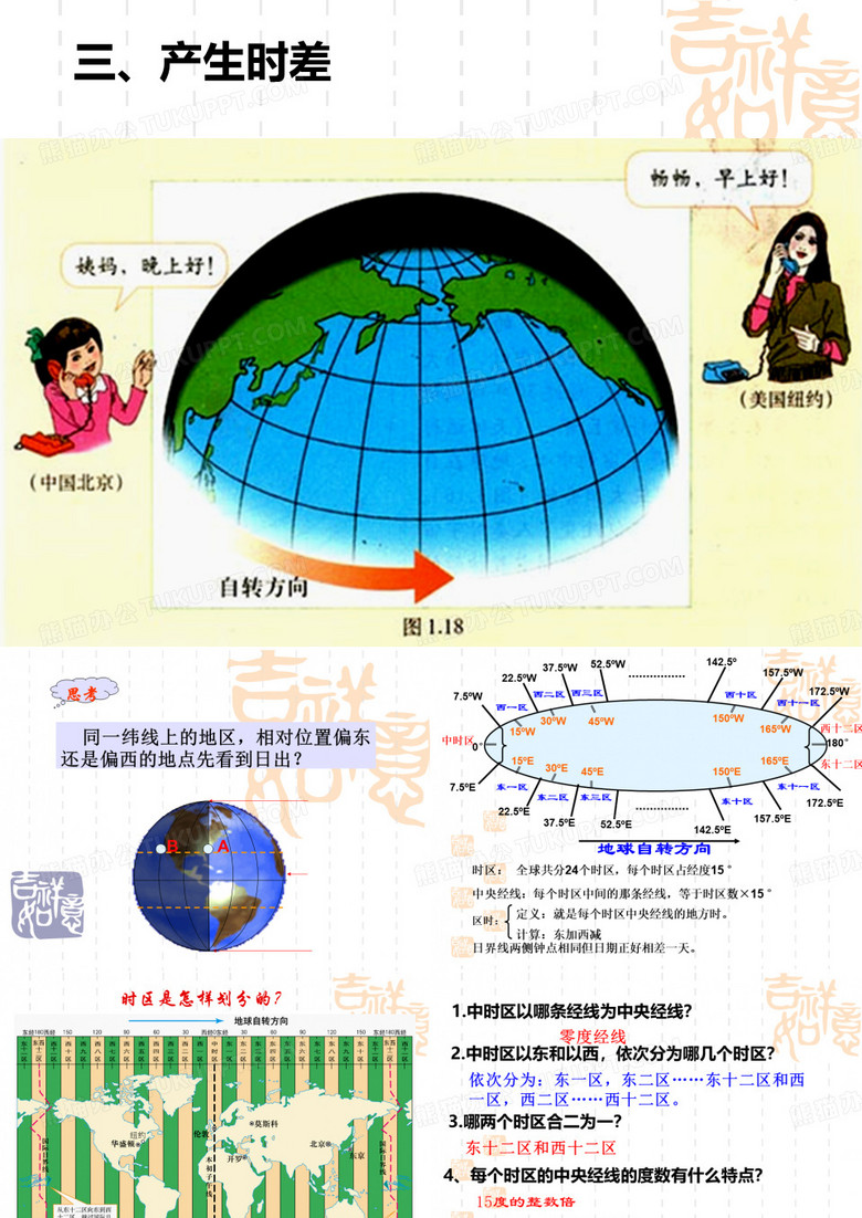 时区8