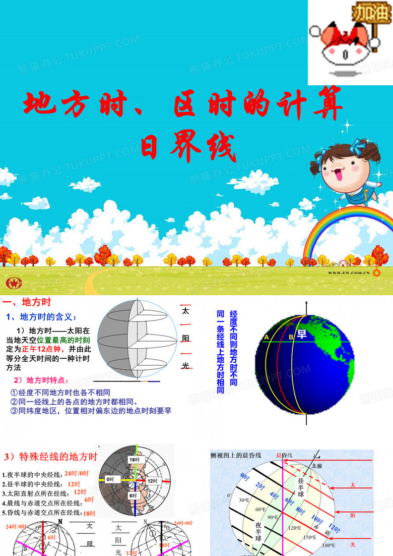 地方时区时日界线