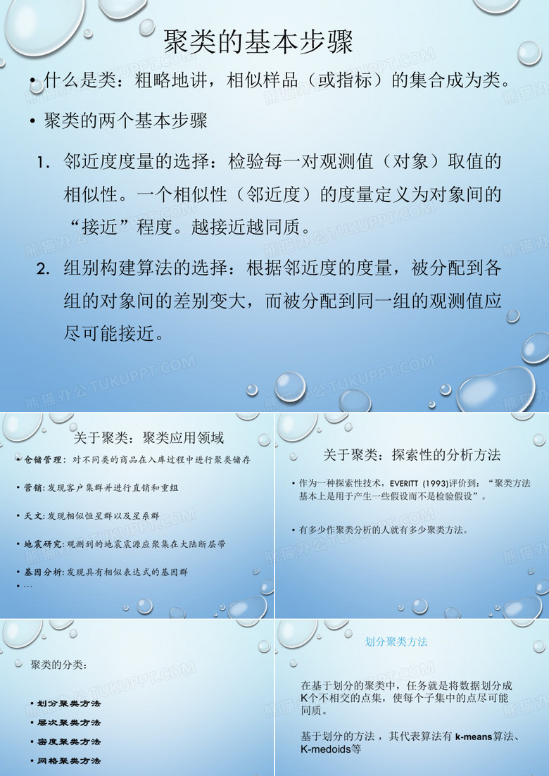 R语言-聚类分析