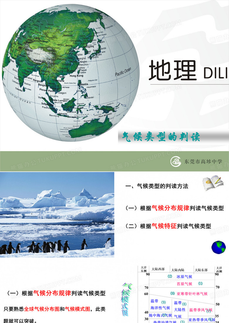 世界气候气候类型判读
