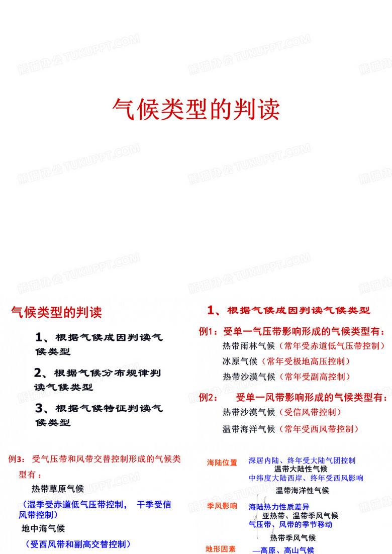 气候类型的判读