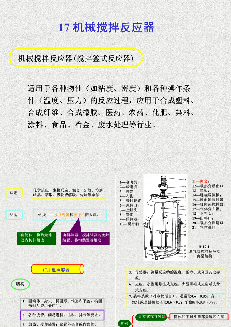 机械搅拌反应器(搅拌釜式反应器)