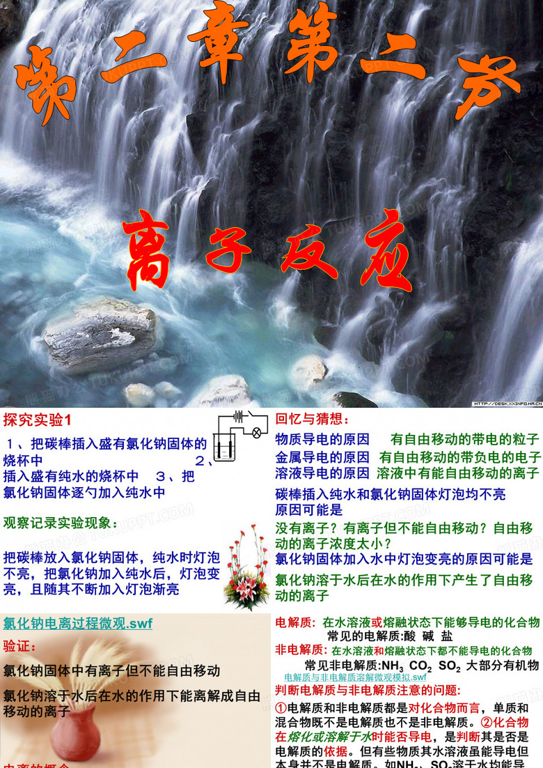 离子反应第一课时