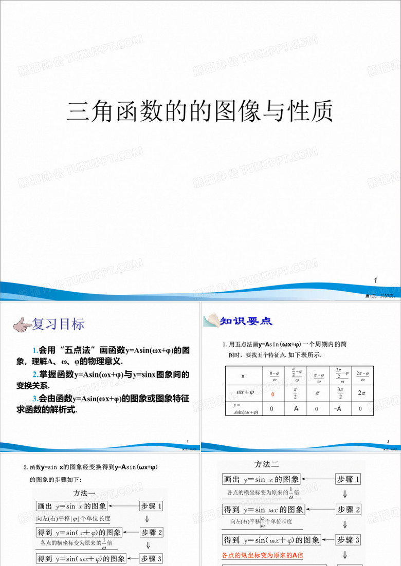 三角函数的的图像与性质