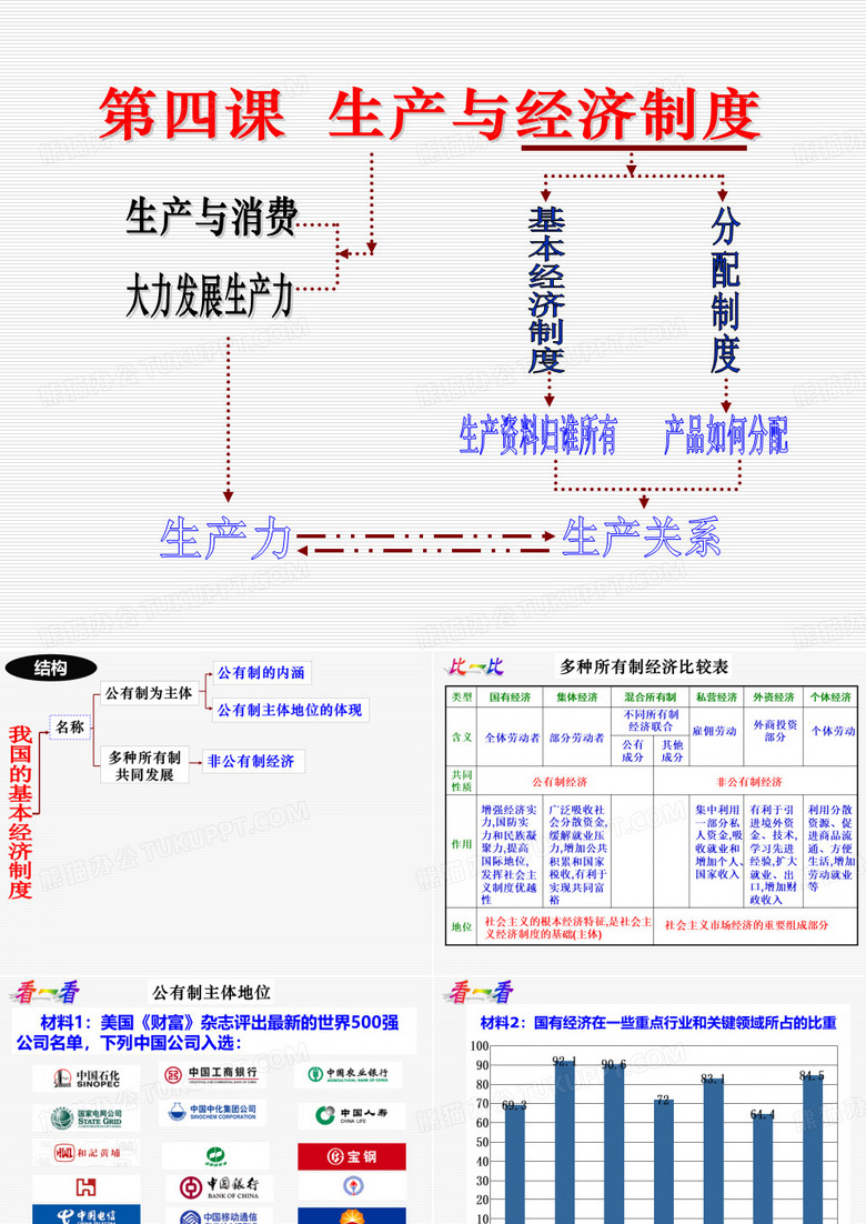 唯物辩证法的联系观(2)