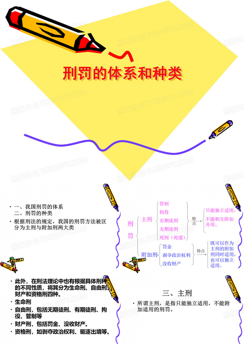 刑罚种类