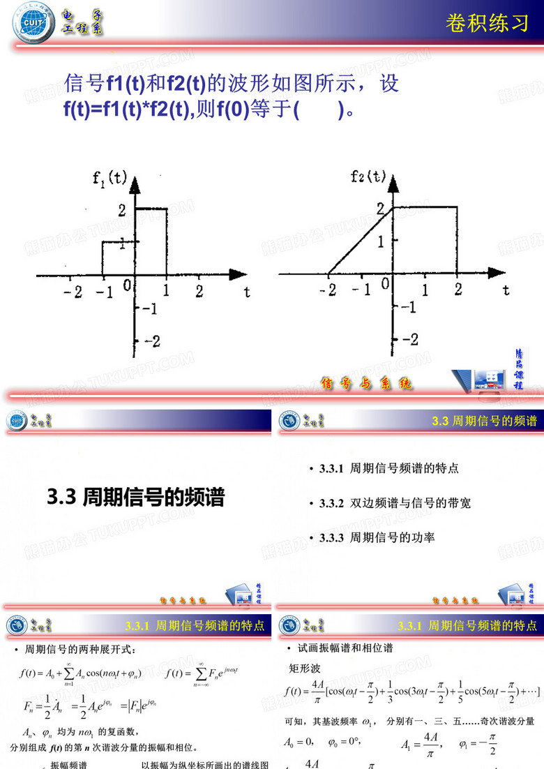 周期信号的频谱