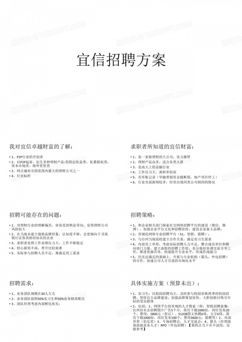 宜信的方案