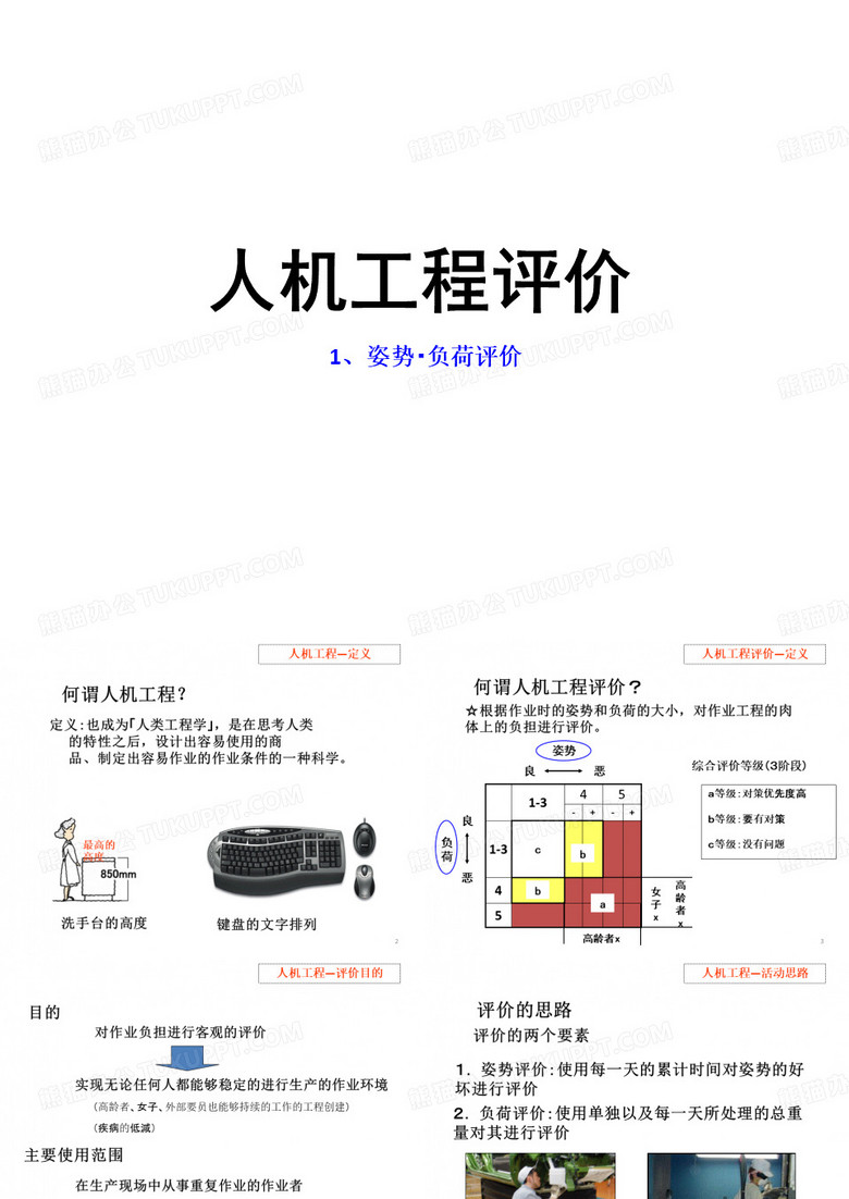 人机工程评价