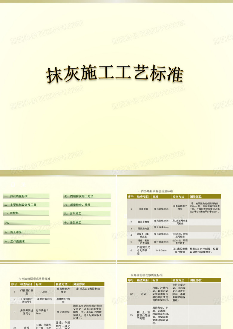 抹灰施工工艺标准(内墙抹灰)