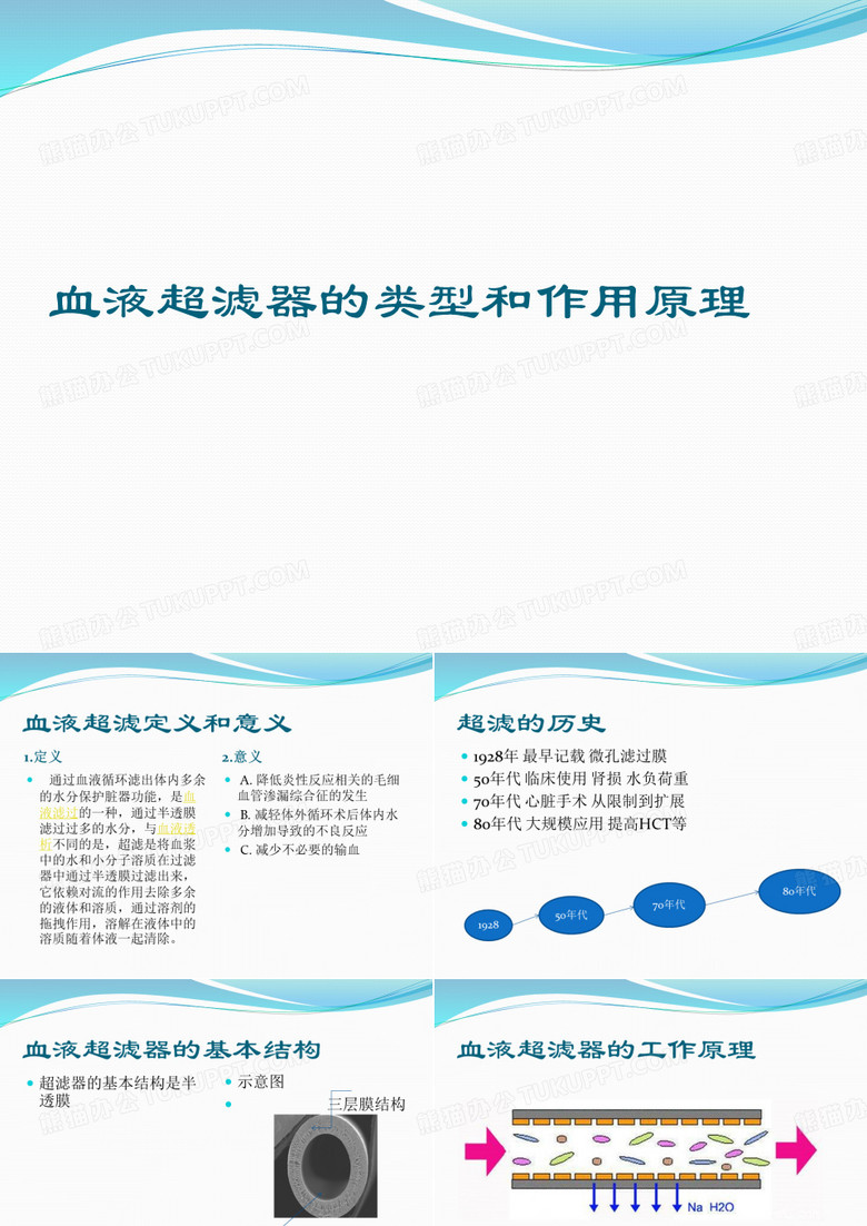 超滤