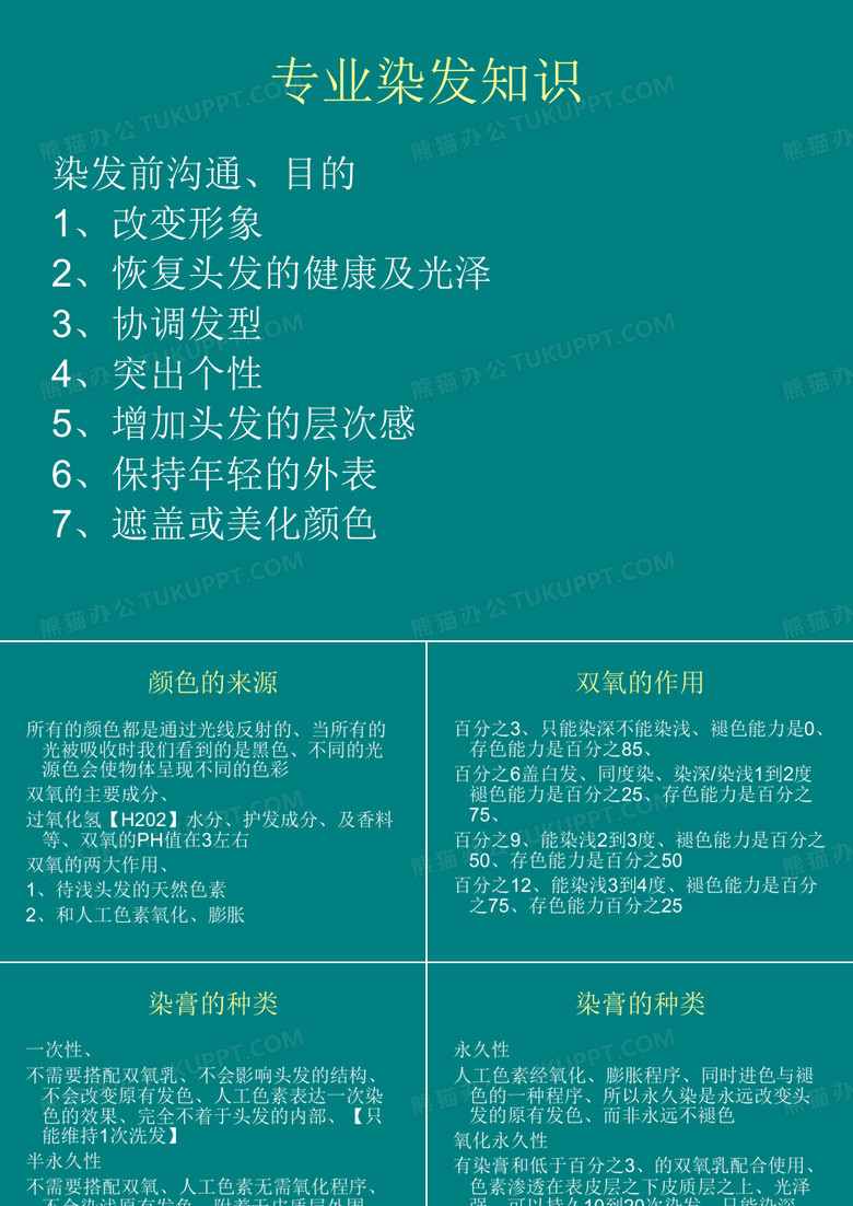 专业染发知识