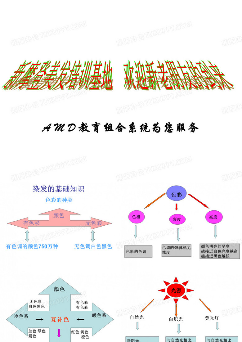 染发的基础知识
