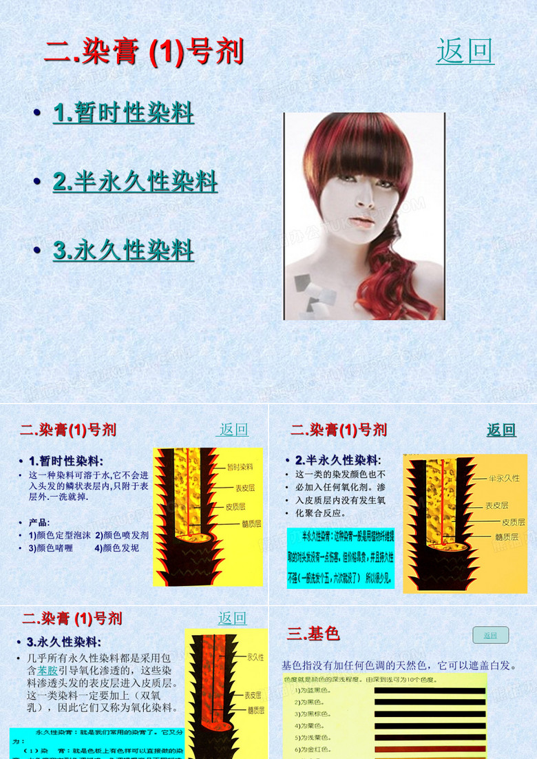 高级染发教程