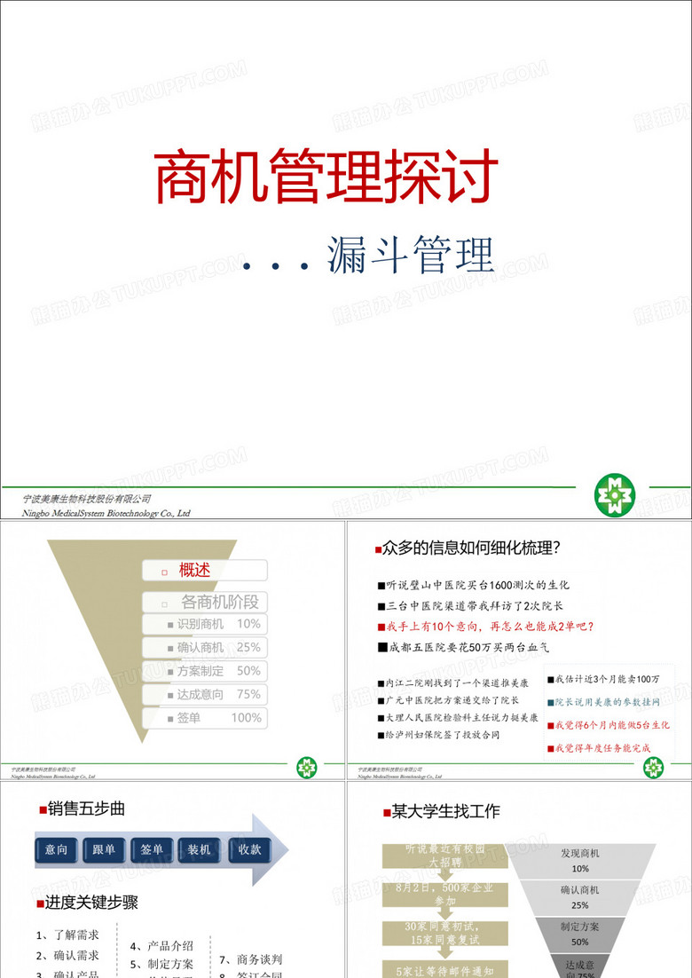 商机管理探讨